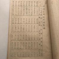 （秘）花柳病豫防撲滅策要綱（昭和15年？刊記不明・大阪他）