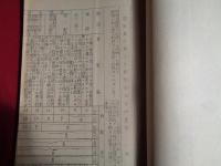 第一回国防技術指導者錬成会修練生名簿一綴　
（昭和18年、主催：大政翼賛会北海道支部、後援：旭川師団、指導：旭川師団兵務部）