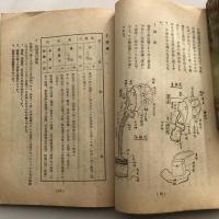 家庭防空指針（昭和16年・京都市）