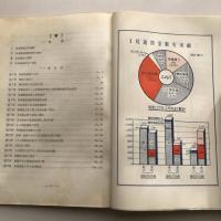 見返資金の記録（昭和27年・大蔵省理財局見返資金課編）