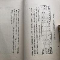 群馬県花柳病及接客業婦調 附 群馬県警察部発表書（大正14年・廓清會 日本基督教婦人矯風會・松宮彌平著）