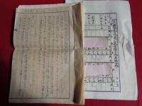 新潟県中魚沼郡仙田村国民義勇隊関係資料一袋（昭和20年）国民義勇隊ノ組織に関スル要綱、国民義勇隊編成要領、国民義勇隊農民隊隊則・同組織運営要領ほか（以下解説欄に続く）