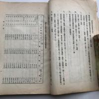 接客業婦健康診断施行概況（大正5年・内務省衛生局）