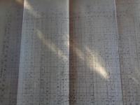 秘 官公私立研究機関人員数調査票　昭和18.9.1現在（昭和19年、技術院研究動員部研究動員課）研究機関官公私立別、調査研究機関数、研究員数、その他、研究員学校程度専門別一覧表ほか