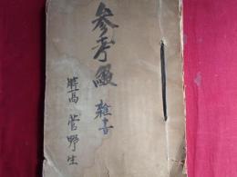 参考書綴（特高 菅野生、昭和16~18年前後）福島県若松警察署・特高 菅野某氏が個人的に収集した「雑書」資料の綴り