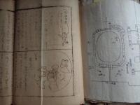 運動会之資料一綴　埼玉県師範学校秋季大運動会（明治38年10月）プログラム3枚、付近案内図、校旗の歌、「鳳翔時報」1（創刊号）.3.4.8.9.10.11（終刊号）、「鳳翔時報」付録（コドモシンブン」、埼玉県師範学校運動会の目的及主義（横長一枚刷り）