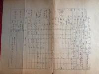 鉱山勤労配置査察実施状況報告（長野県小県郡・金城炭鉱株式会社、戦前）鉱山勤労配置査察実施状況報告（藁半紙にガリ版印刷とタイプ印刷の二種、若干内容が異なる。例えばガリ版では半島人の員数は7人と15人、勤労報国隊は5人と0、作業員の数にも違いがあるなど）合計10枚の資料（画像あり）