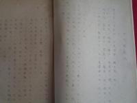 草炭調査報告竝開発方策、他（昭和19年7月、技術院生産技術課）他に、草炭製造作業法、草炭製品規格など、合計3点の草炭資料