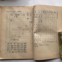 定時制学校要覧（昭和28年・長野県木曽東高等学校）