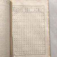 昭和二十三年度 濱松市病勢調査統計書（昭和25年・濱松市醫師會）