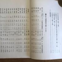 秘 思想研究資料 特輯第二號（司法省刑事局・昭和7年12月）