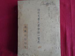 秘 稀有元素工業会社一覧表（昭和18年4月、技術院第四部）14会社