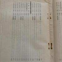 学校卒業者の就職状況調査 社会調査資料第二十七輯（東京府学務部社会科・昭和11年6月）詳細は目次画像参照
