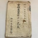 宮城養蚕標準一覧表（神明角養蚕部・明治33年）