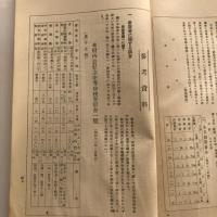 (秘)保導時報 第六號（東京府中等学校保導協会・昭和12年）詳細は目次画像参照