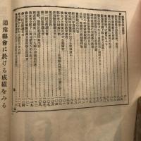 昭和参年新潟縣會報告書 附、新潟縣道路調査会史 （立憲政友會新潟縣支部・昭和4年）詳細は目次画像参照
