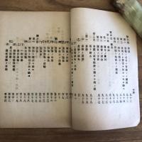 教育学（伊澤修二著・東京文勢堂・明治21年）詳細は目次画像参照