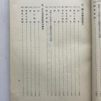 現下我国に於ける日傭労働者共済施設概況（昭和13年6月・厚生省職業部）詳細は目次画像参照
