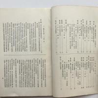 東京市社会事業要覧（昭和10年・東京市役所）詳細は目次画像参照