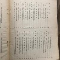 本市に於ける商店員労働事情調査（大阪市役所庶務課・昭和16年）詳細は目次画像参照