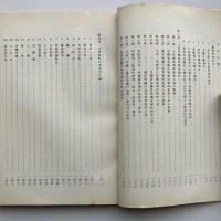 公安労働検察提要（秘 無期限）（昭和49年9月・法務省刑事局）庁用資料 詳細は目次画像参照