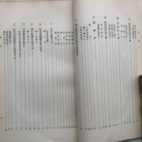 労働者教育施設資料輯録（協調會・昭和2年）詳細は目次画像参照