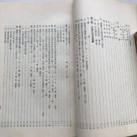 島根縣選挙粛正運動総覧（島根県・昭和11年）詳細は目次画像参照