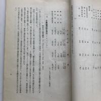 露西亞協同組合銀行（バロウ著 西陣信用組合・昭和6年）詳細は目次画像参照