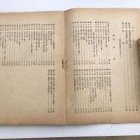 経済復興計画委員会報告書 第一、第二、第三部3冊揃い（経済復興計画委員会・昭和24年）詳細は目次画像参照