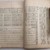 感化教育 第九號（昭和2年6月・感化教育會）詳細は目次画像参照
