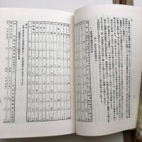 信組 信金の発生と金融恐慌の記録（記録保存のための限定出版・100部・中小企業新聞社・昭和47年）詳細は目次画像参照