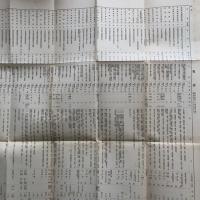 農村に於ける塾風教育（協調會・昭和9年）詳細は目次画像参照