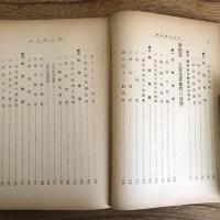 日本水産年報 第六輯 大東亜線と水産統制（昭和17年・水産社）詳細は目次画像参照