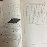 手工細目（昭和13年版・非売・赤羽王朗印刷・信濃教育会・北安曇教育部会編）
