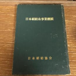 日本絹紡糸事業概観（昭和55年・日本絹紡協会）詳細は目次画像参照