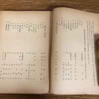戦時下における食糧需給対策（前田道雄・昭和23年・農業技術協会）詳細は目次画像参照
