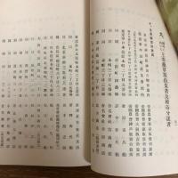 信州薬草の指針（長野県経済部・昭和13年）詳細は目次画像参照
