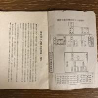 財団法人大日體育會要覧（昭和18年・大日體育會発行）詳細は目次画像参照