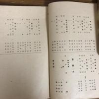 財団法人大日體育會要覧（昭和18年・大日體育會発行）詳細は目次画像参照