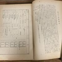 文部省主催 C•I•E賛助　小学校教員研究集会報告　長野会場
（長野県教育委員会・1949年・非売）詳細は目次画像参照
