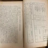文部省主催 C•I•E賛助　小学校教員研究集会報告　長野会場
（長野県教育委員会・1949年・非売）詳細は目次画像参照
