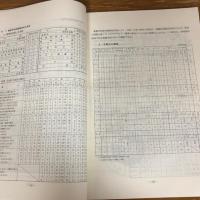 長野県の特殊教育　昭和56年度（長野県教育委員会）詳細は目次画像参照