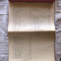 道徳・学級活動　指導計画（昭和37年・長野県上伊那郡辰野町立辰野中学校）
