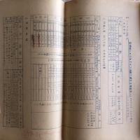 定通研究集会資料　クラブ活動に関する実態調査（昭和33年・松本深志高等学校定時制）
解説　定時制高校のクラブ活動