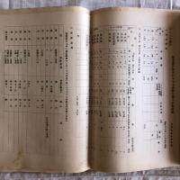 定通研究集会資料　クラブ活動に関する実態調査（昭和33年・松本深志高等学校定時制）
解説　定時制高校のクラブ活動