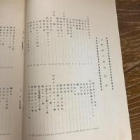 上伊那の観光　上伊那誌史料16（昭和35年、上伊那誌編纂会）詳細は目次画像参照
