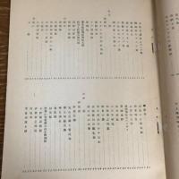 上伊那の観光　上伊那誌史料16（昭和35年、上伊那誌編纂会）詳細は目次画像参照
