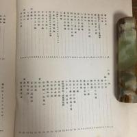 上伊那の観光　上伊那誌史料16（昭和35年、上伊那誌編纂会）詳細は目次画像参照
