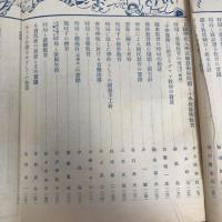 時局と国民教育の実践
(教育研究第479号、昭和13年4月、東京高等師範学校附属小学校内初等教育研究会発行）詳細は目次画像参照
