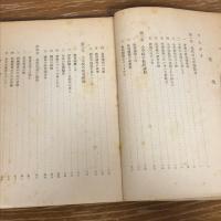 小学校経営の手引（昭和24年、文部省）詳細は目次画像参照